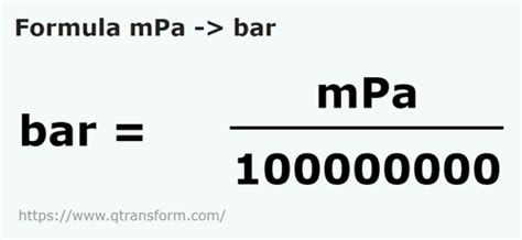 megapascal in bar|Convert MPa to bar .